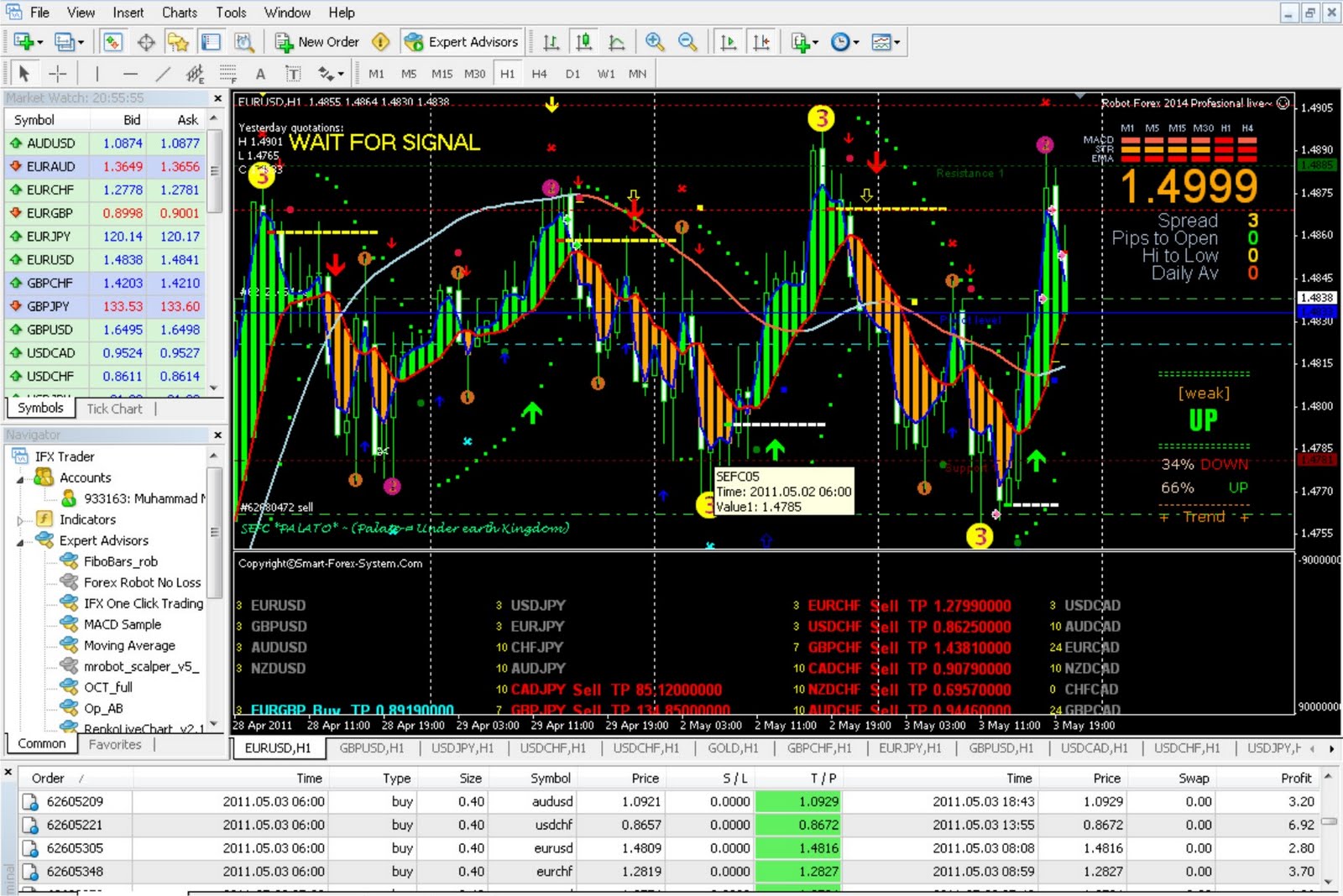 Download forex software for free isik fx forex news